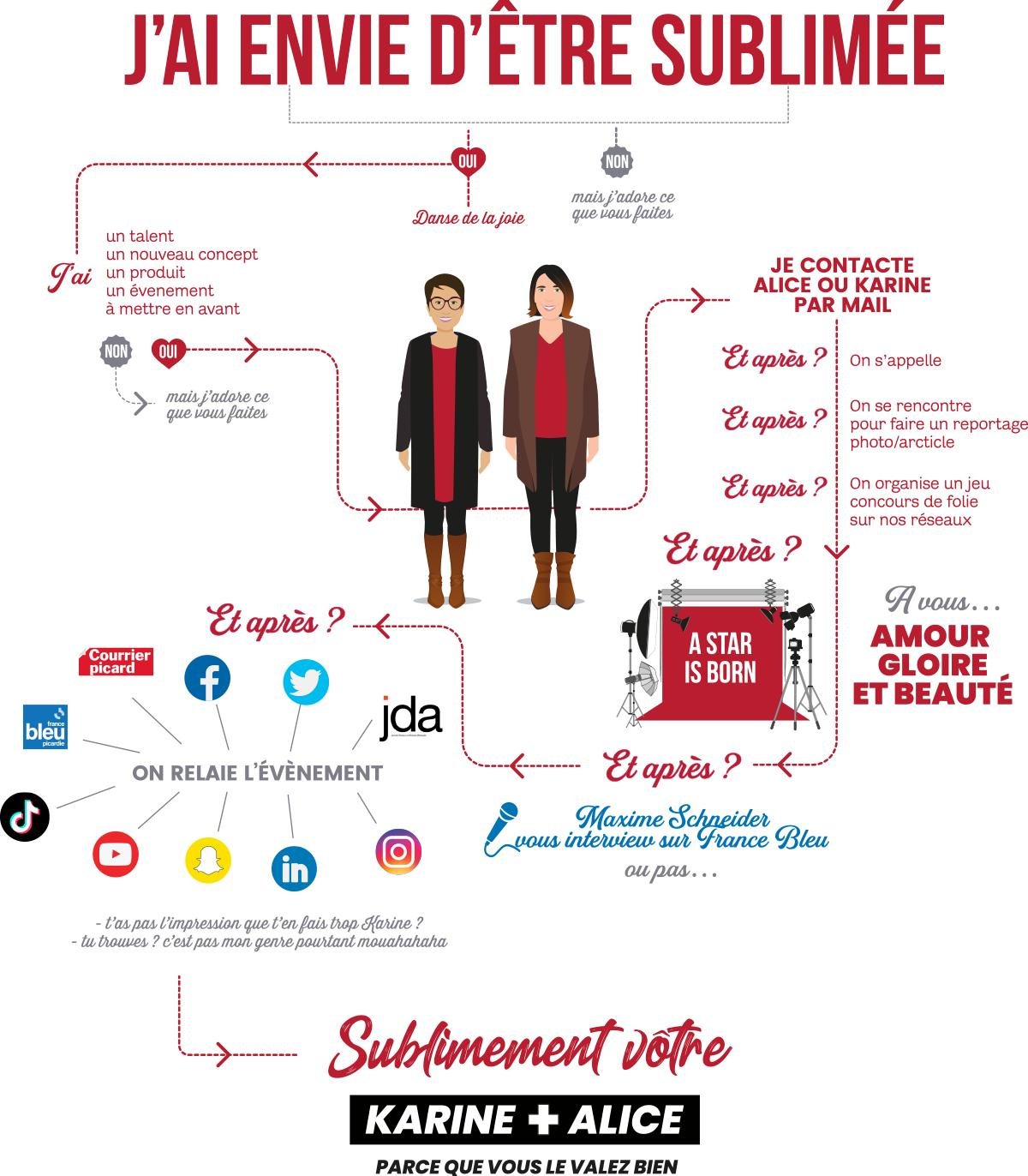 logigrame