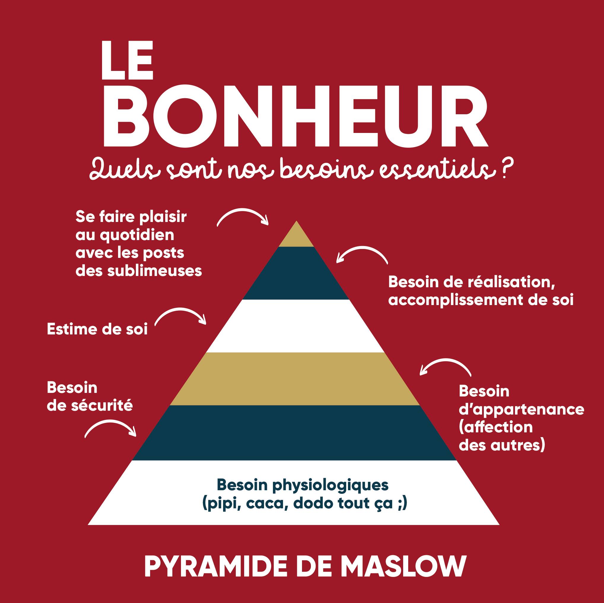 pyramide syblimeuses